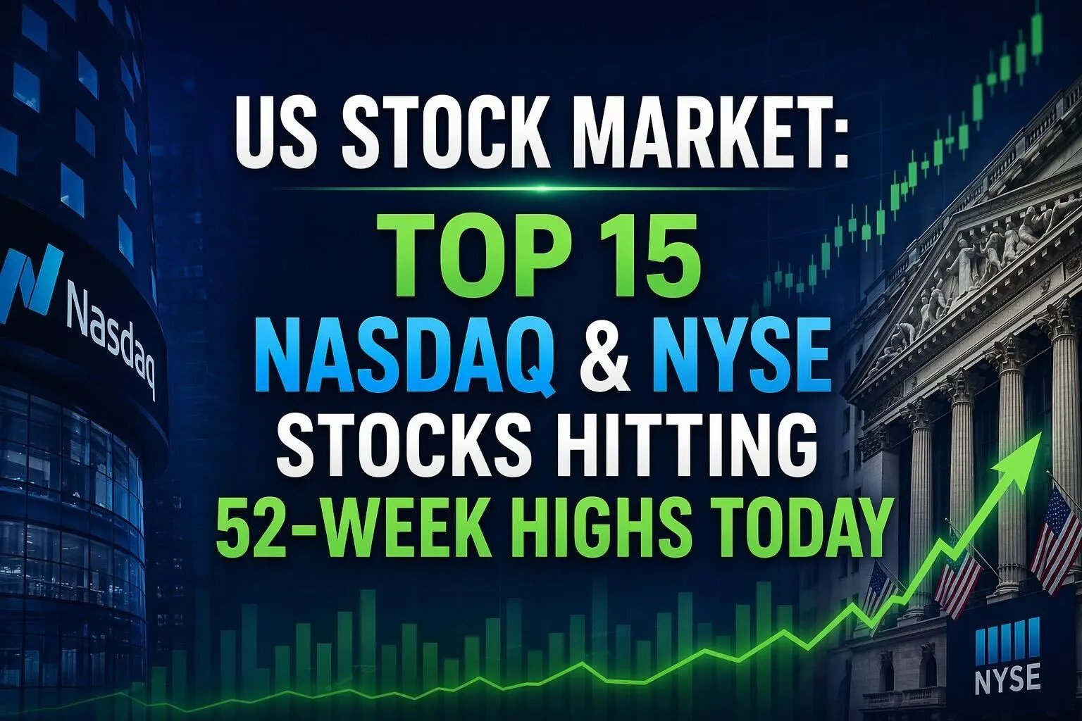 US Stock Market: Top 15 NASDAQ & NYSE Stocks Hitting 52-Week Highs Today