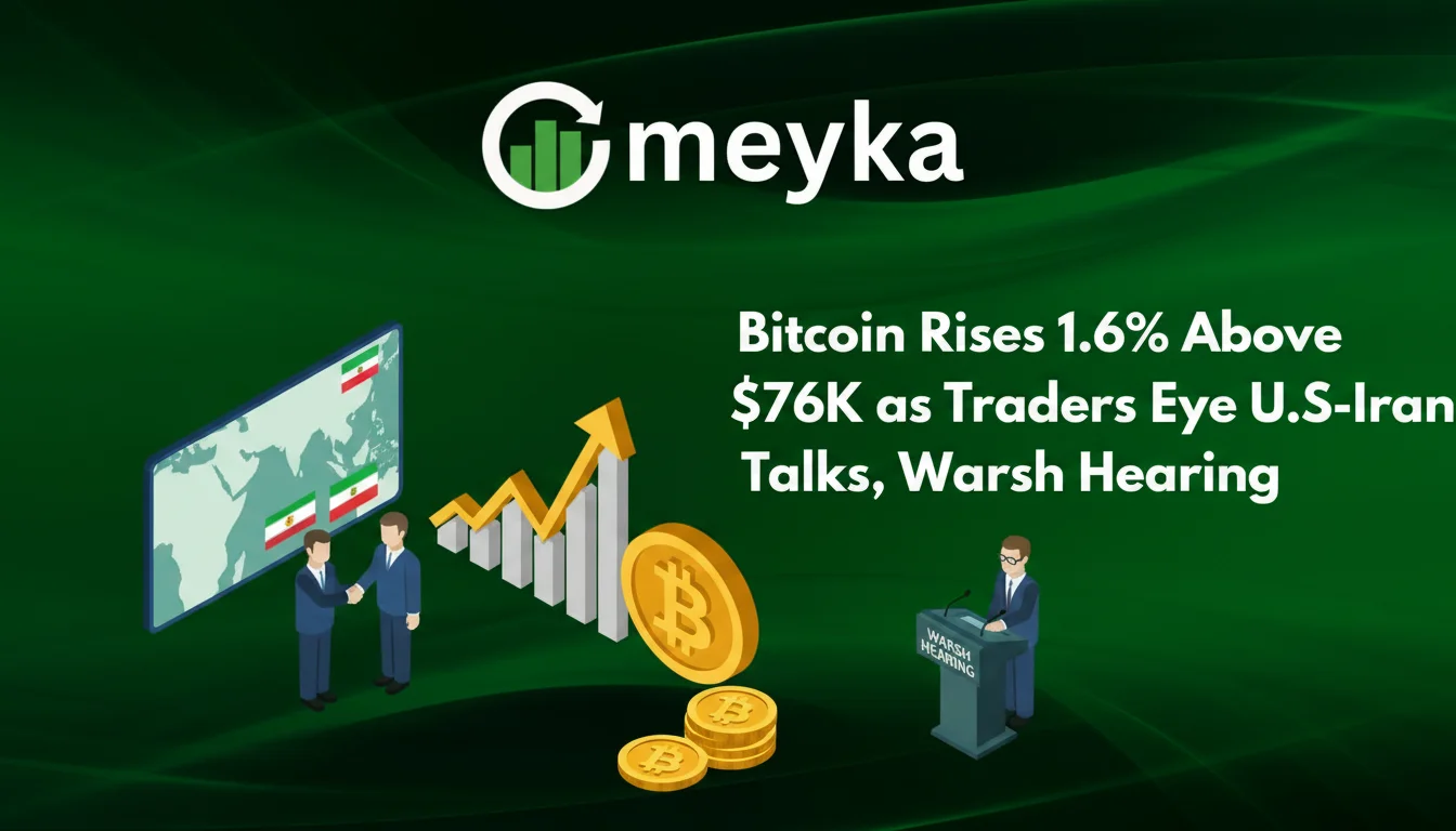 Bitcoin Rises 1.6 Percent Above 76,000 Dollars as Traders Eye US Iran Talks and Warsh Hearing