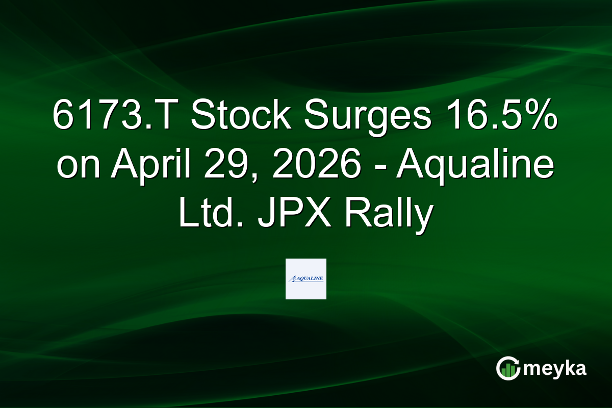 6173.T Stock Surges 16.5% on April 29, 2026 – Aqualine Ltd. JPX Rally