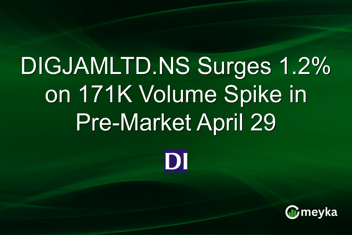 DIGJAMLTD.NS Surges 1.2% on 171K Volume Spike in Pre-Market April 29