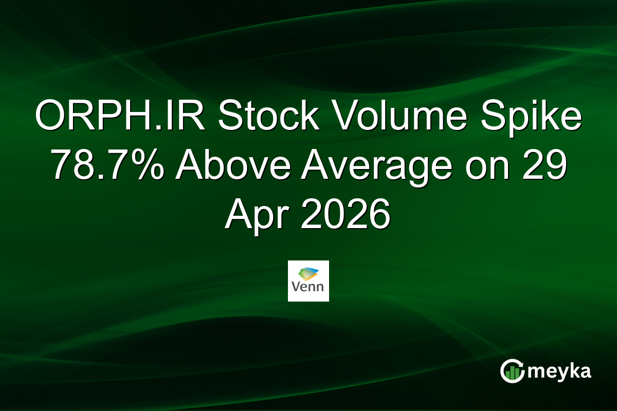 ORPH.IR Stock Volume Spike 78.7% Above Average on 29 Apr 2026