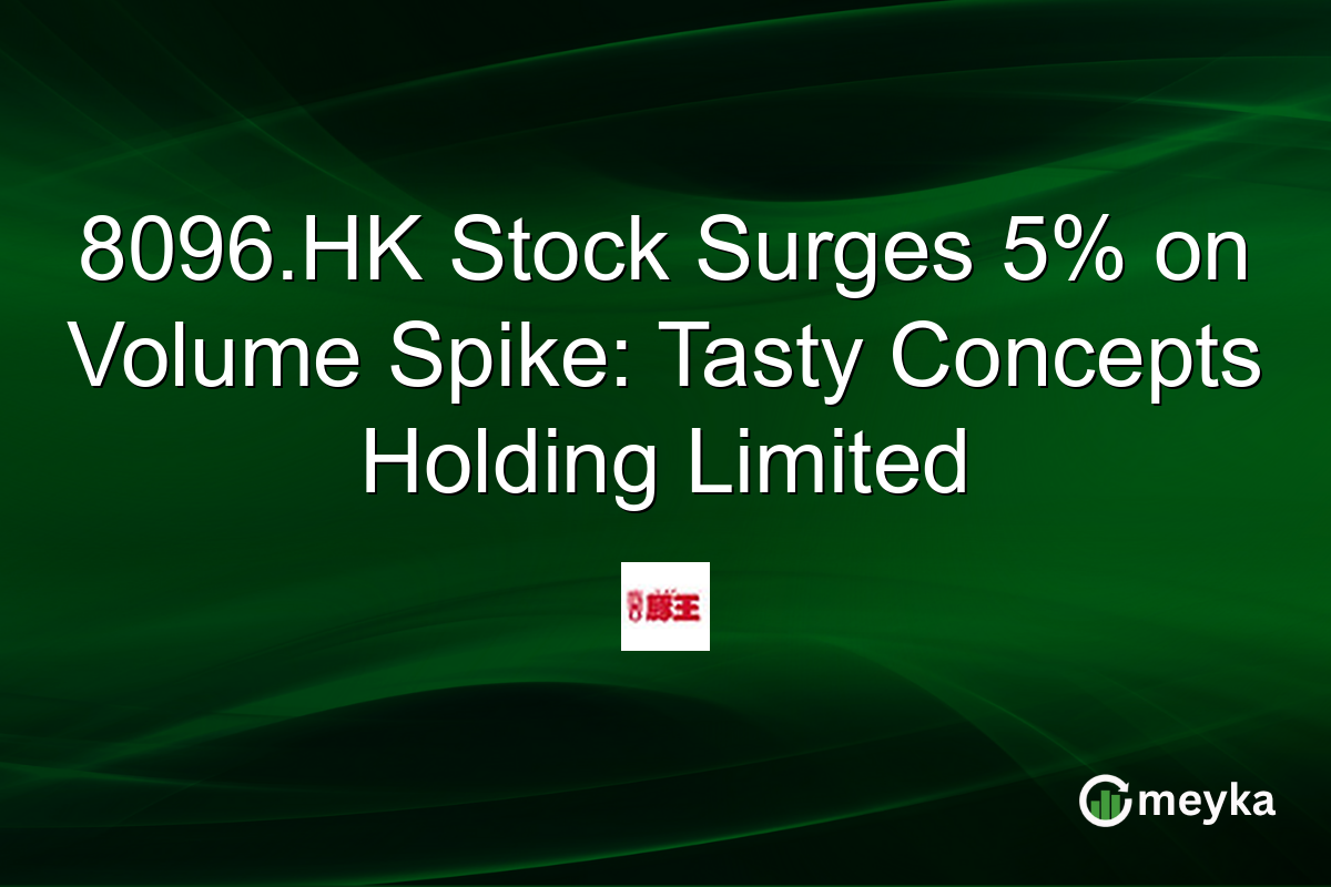 8096.HK Stock Surges 5% on Volume Spike: Tasty Concepts Holding Limited