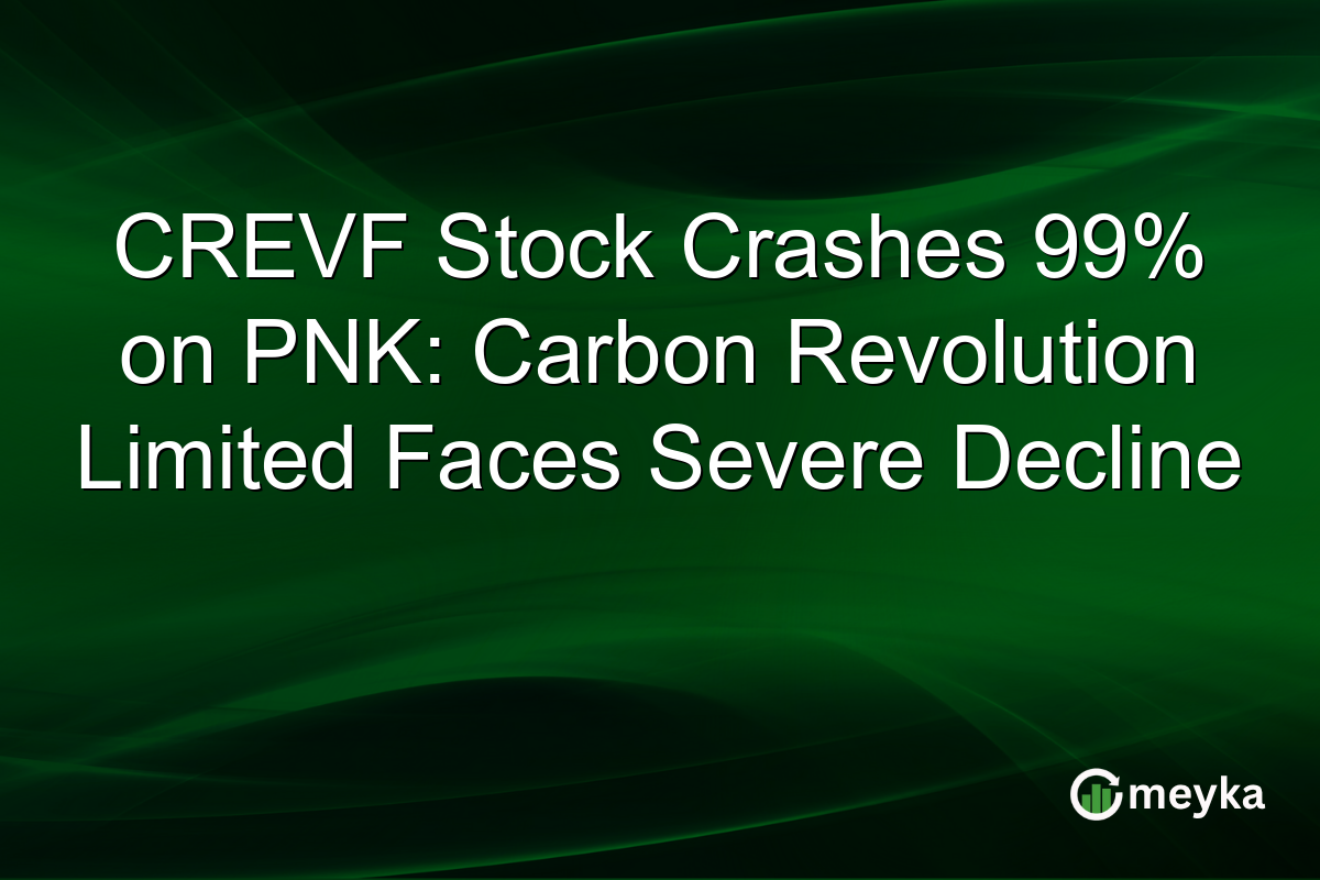 CREVF Stock Crashes 99% on PNK: Carbon Revolution Limited Faces Severe Decline