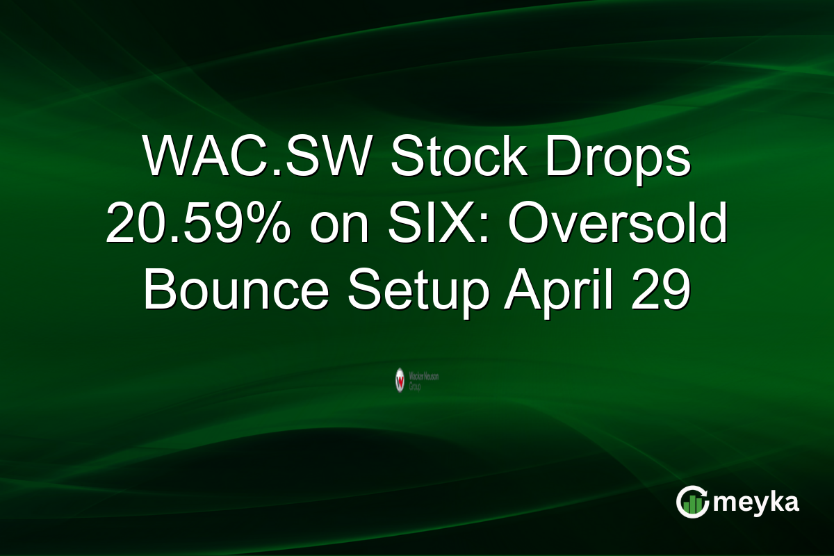 WAC.SW Stock Drops 20.59% on SIX: Oversold Bounce Setup April 29