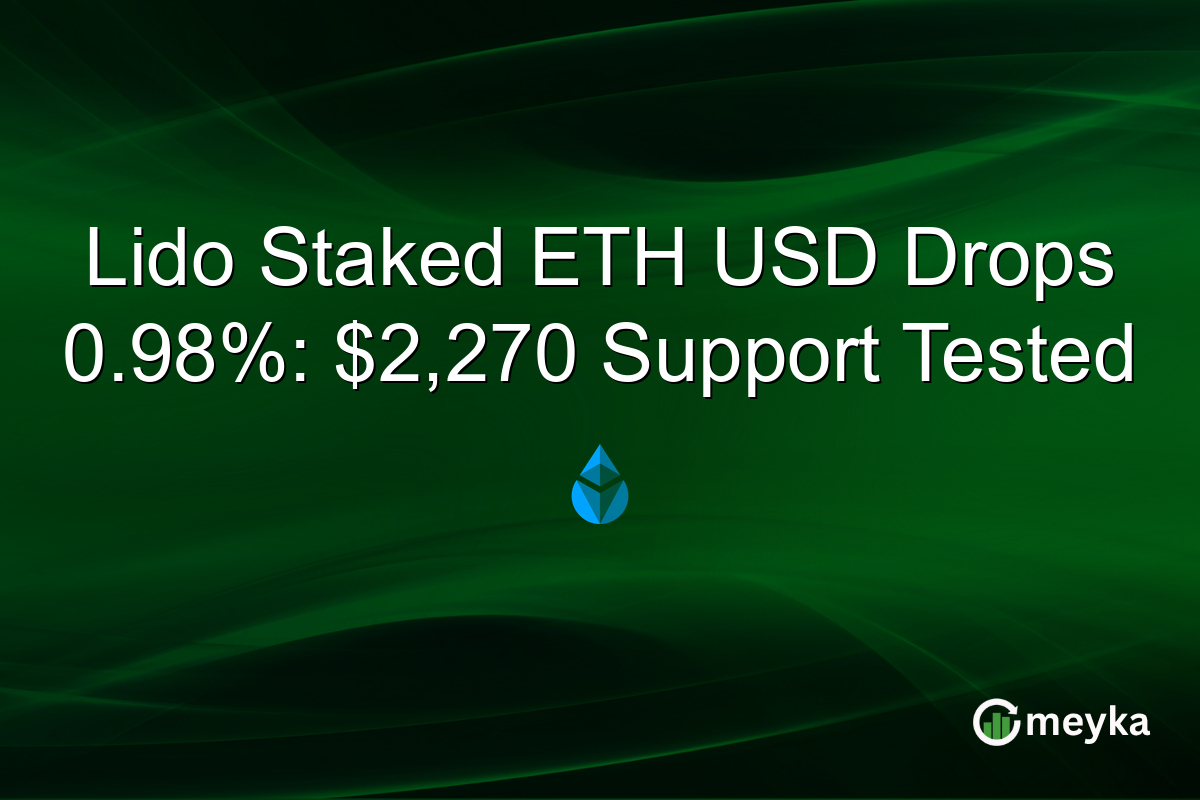 Lido Staked ETH USD Drops 0.98%: $2,270 Support Tested