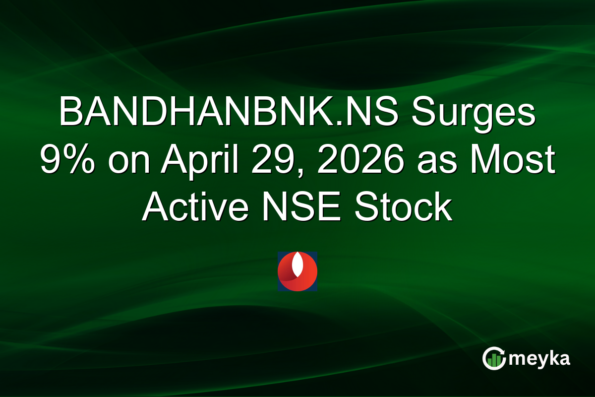 BANDHANBNK.NS Surges 9% on April 29, 2026 as Most Active NSE Stock