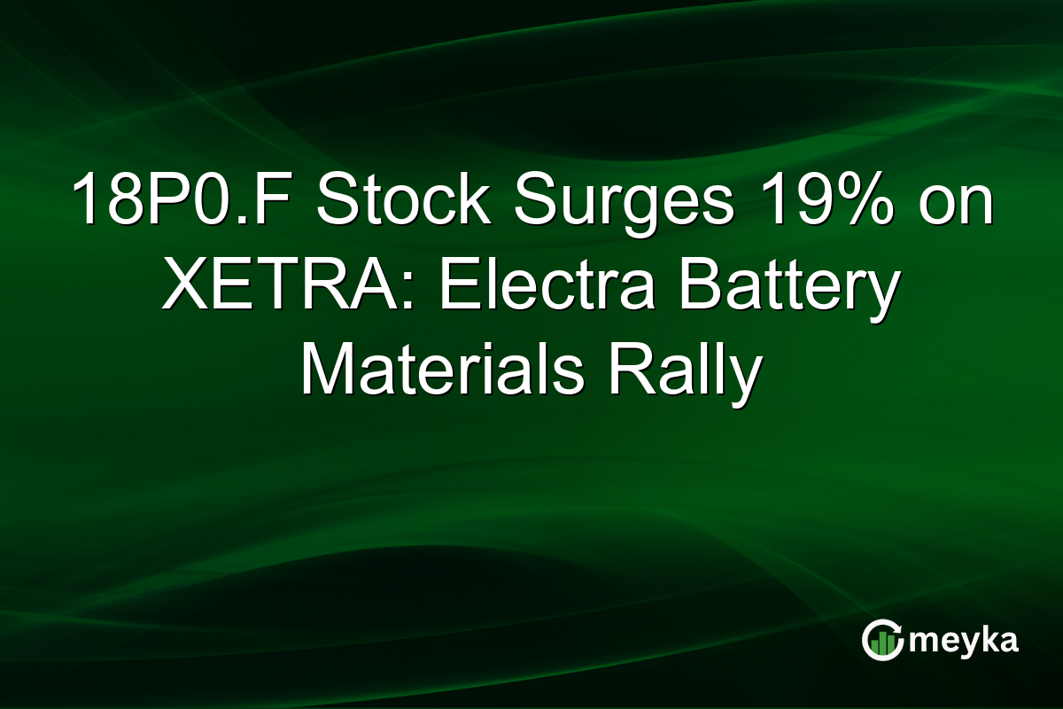 18P0.F Stock Surges 19% on XETRA: Electra Battery Materials Rally