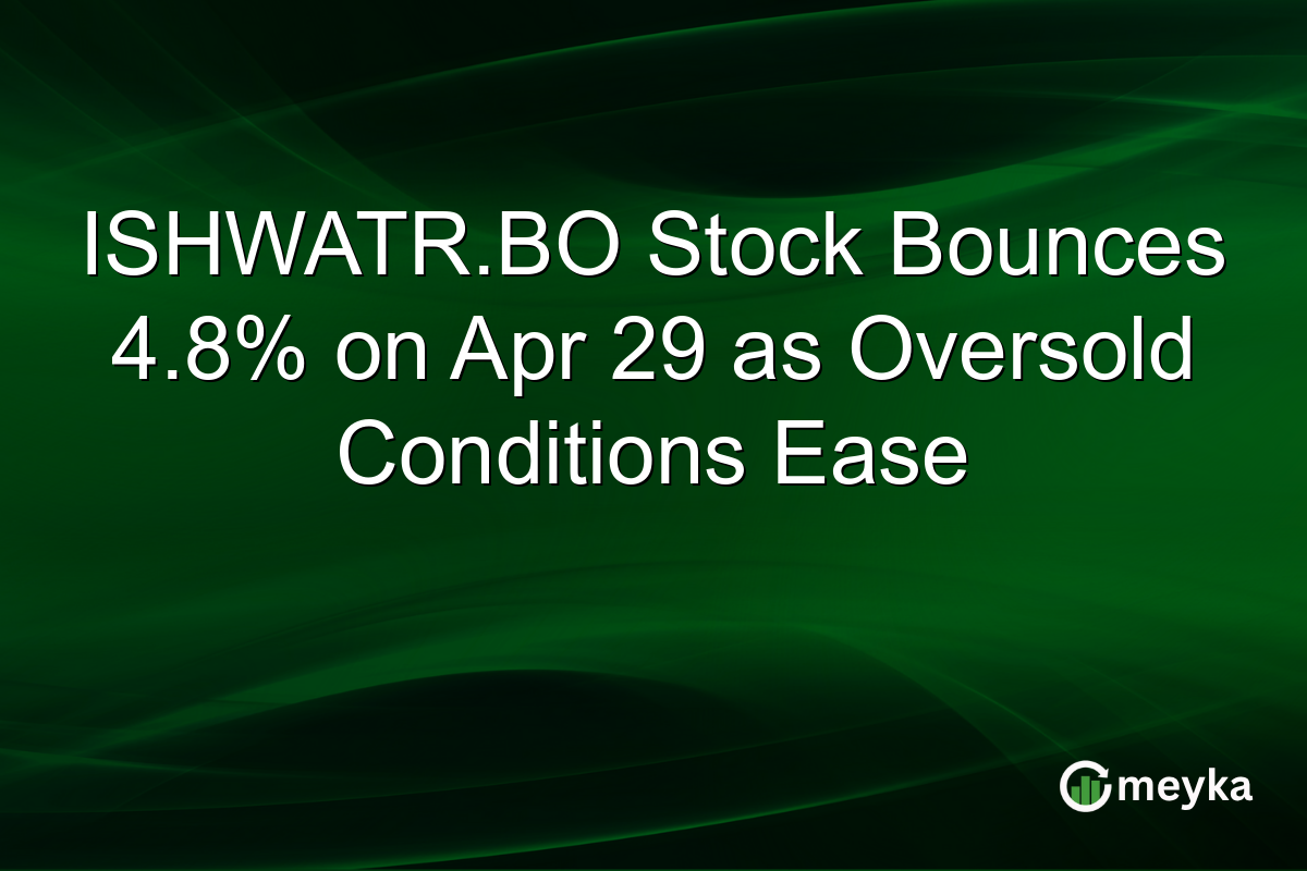 ISHWATR.BO Stock Bounces 4.8% on Apr 29 as Oversold Conditions Ease