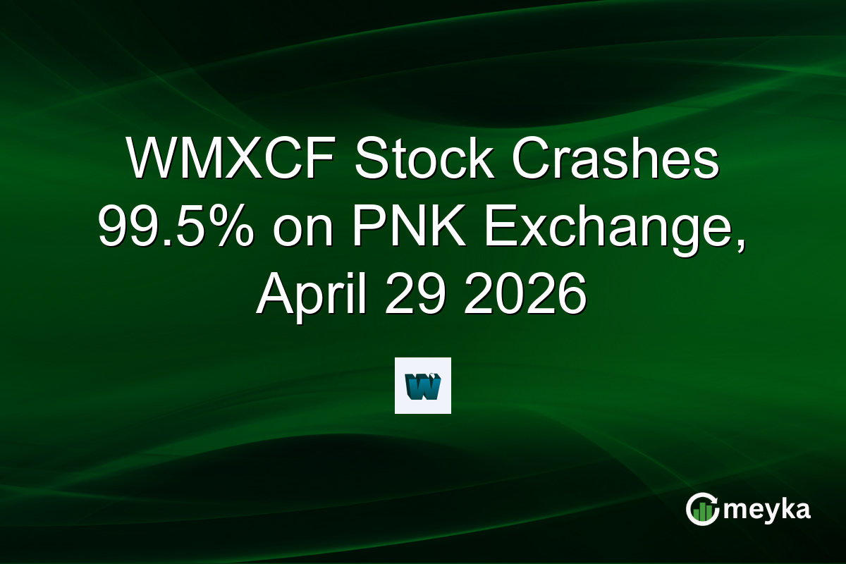 WMXCF Stock Crashes 99.5% on PNK Exchange, April 29 2026