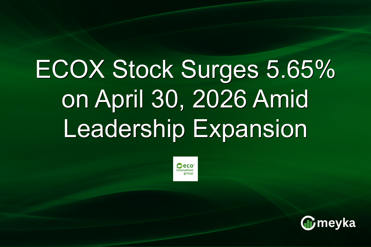 ECOX Stock Surges 5.65% on April 30, 2026 Amid Leadership Expansion