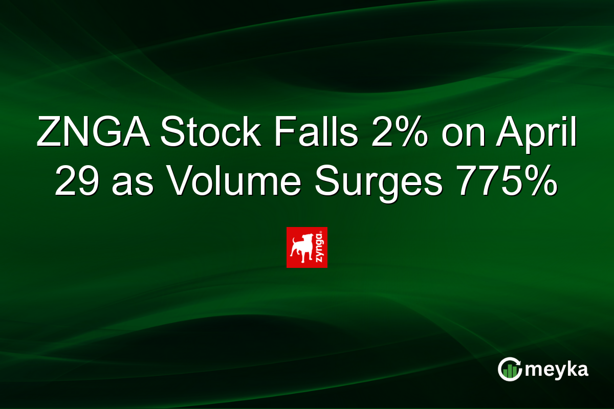 ZNGA Stock Falls 2% on April 29 as Volume Surges 775%