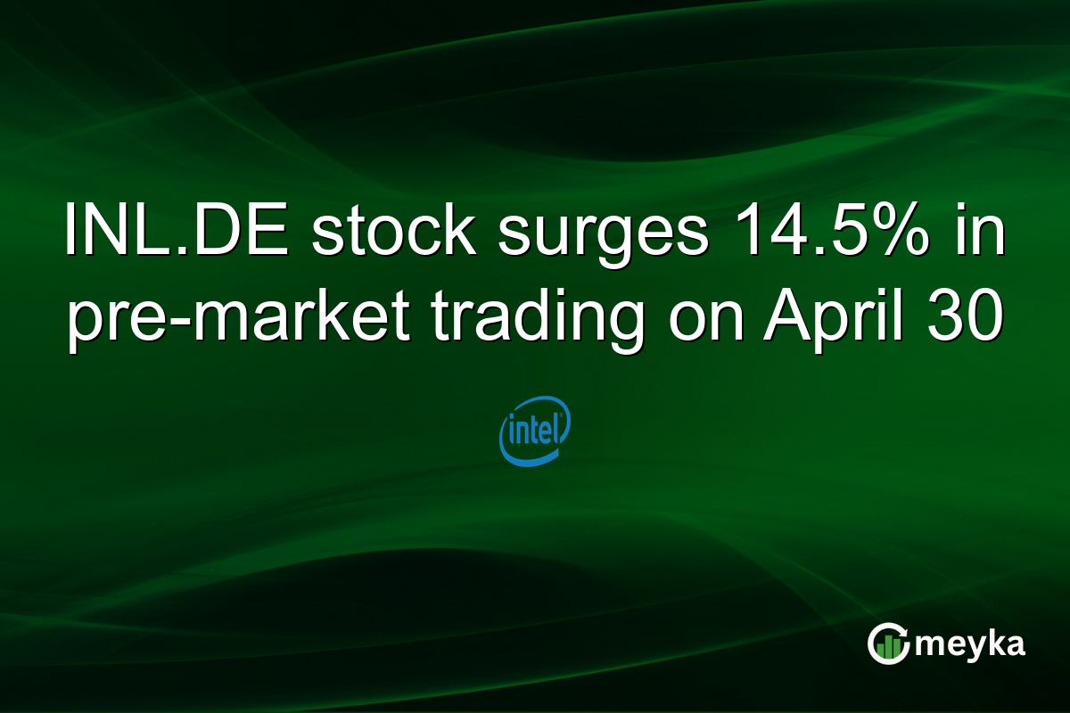 INL.DE stock surges 14.5% in pre-market trading on April 30