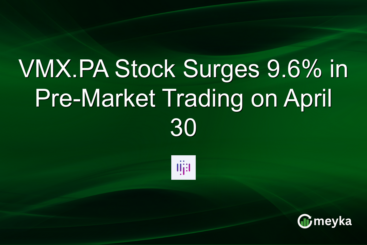 VMX.PA Stock Surges 9.6% in Pre-Market Trading on April 30