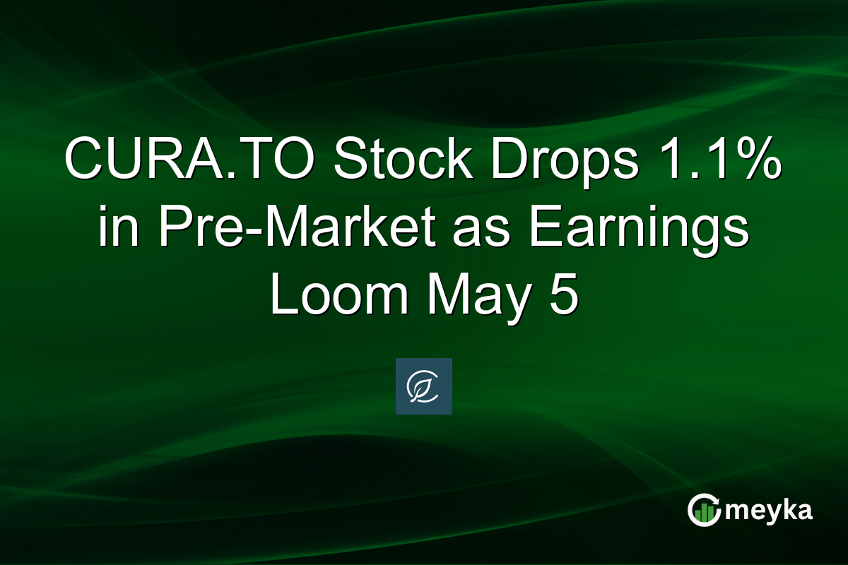 CURA.TO Stock Drops 1.1% in Pre-Market as Earnings Loom May 5
