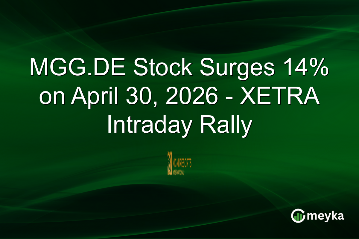MGG.DE Stock Surges 14% on April 30, 2026 – XETRA Intraday Rally