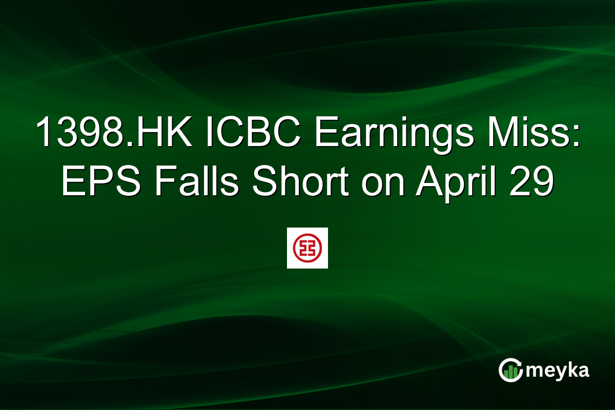 AON Aon plc Earnings Preview May 1, 2026