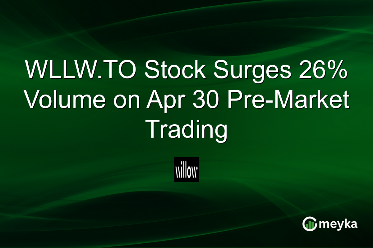 WLLW.TO Stock Surges 26% Volume on Apr 30 Pre-Market Trading