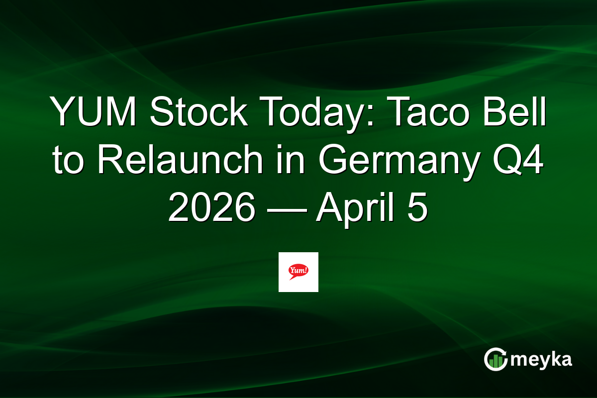 YUM Stock Today: Taco Bell to Relaunch in Germany Q4 2026 — April 5