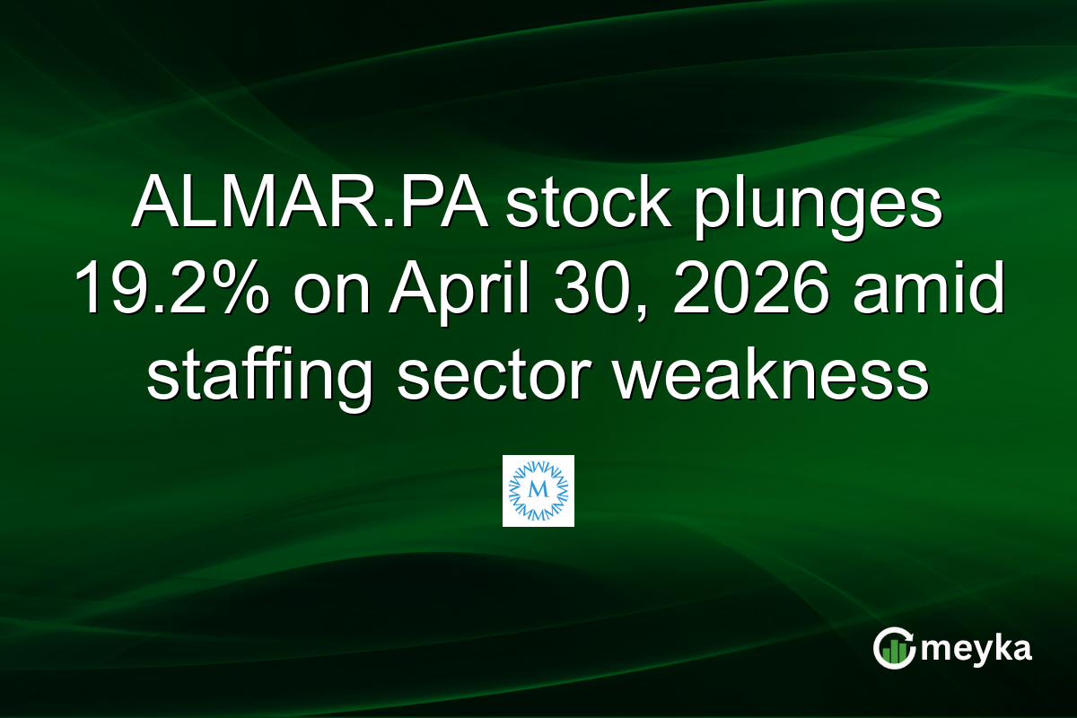 ALMAR.PA stock plunges 19.2% on April 30, 2026 amid staffing sector weakness