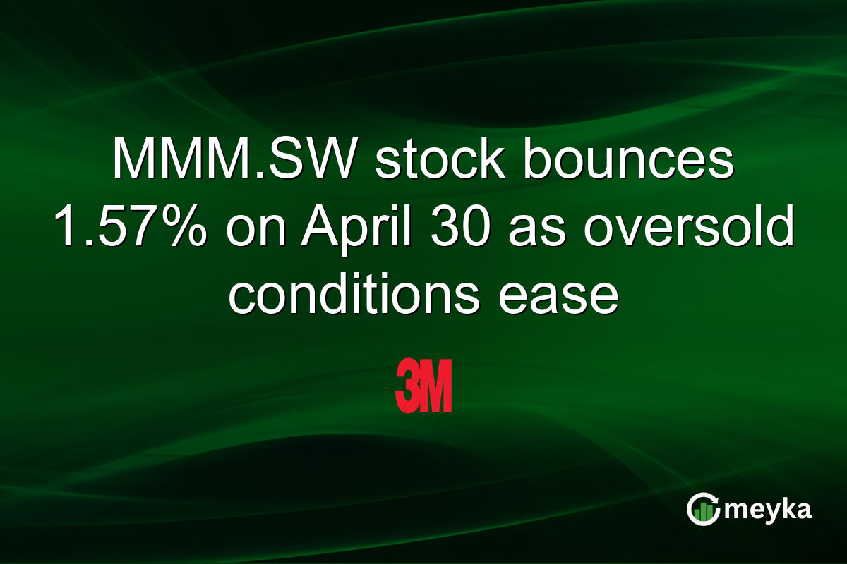 MMM.SW stock bounces 1.57% on April 30 as oversold conditions ease