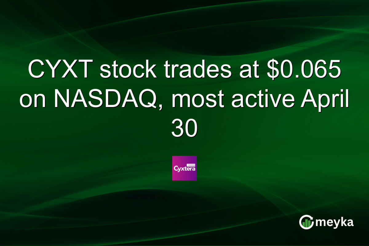 CYXT stock trades at $0.065 on NASDAQ, most active April 30