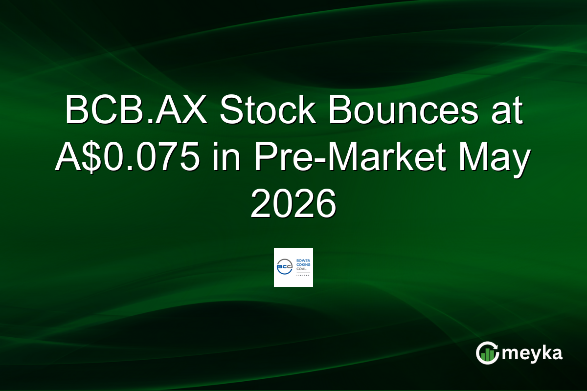 BCB.AX Stock Bounces at A$0.075 in Pre-Market May 2026