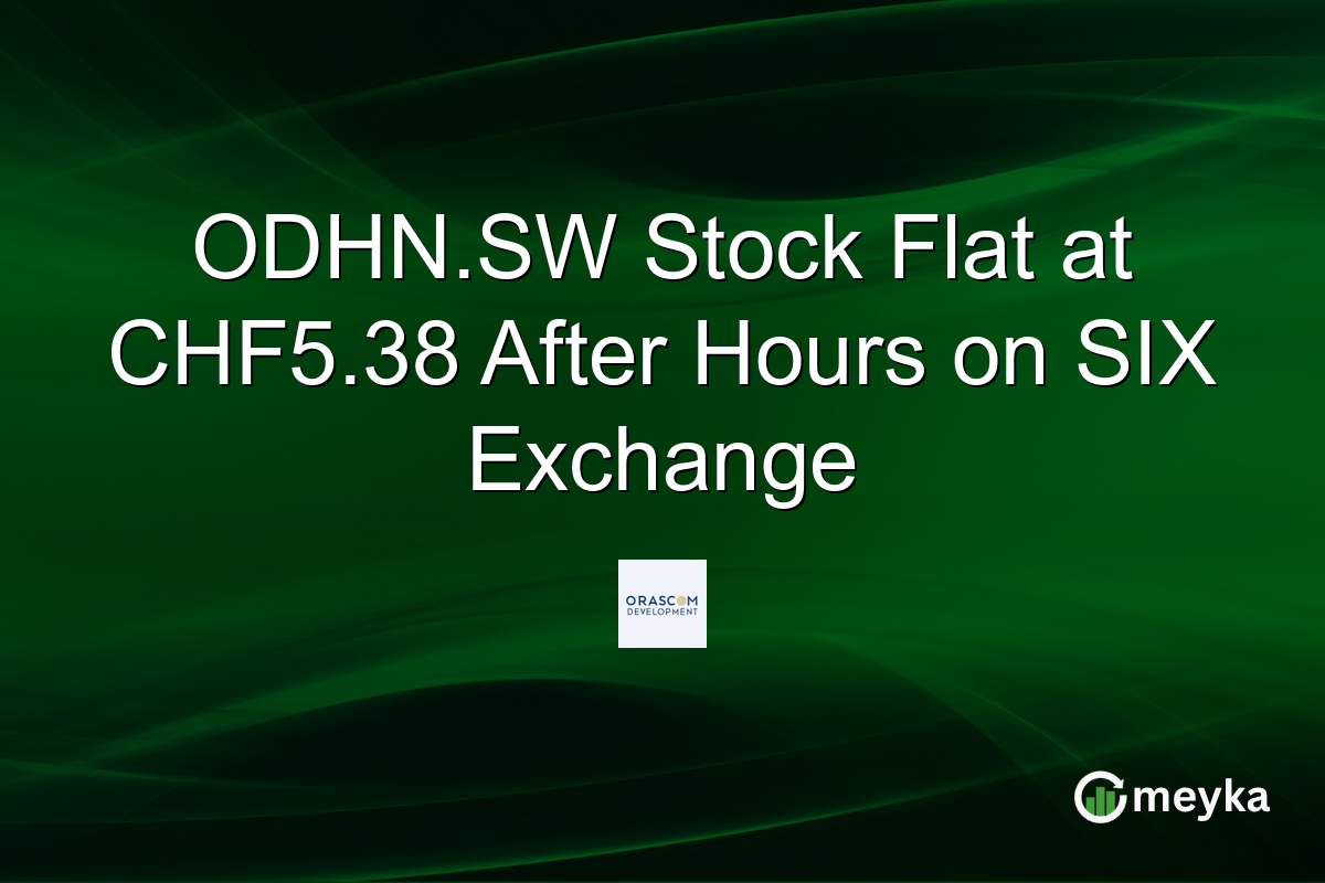 ODHN.SW Stock Flat at CHF5.38 After Hours on SIX Exchange