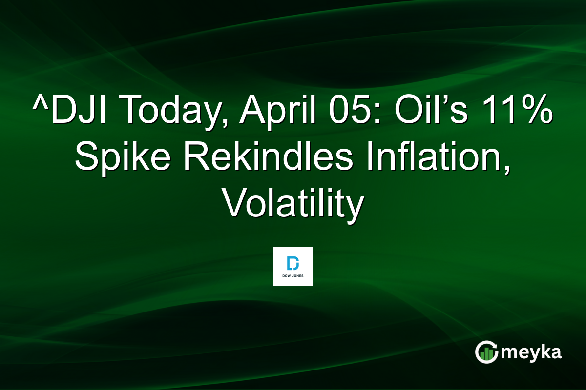 ^DJI Today, April 05: Oil’s 11% Spike Rekindles Inflation, Volatility