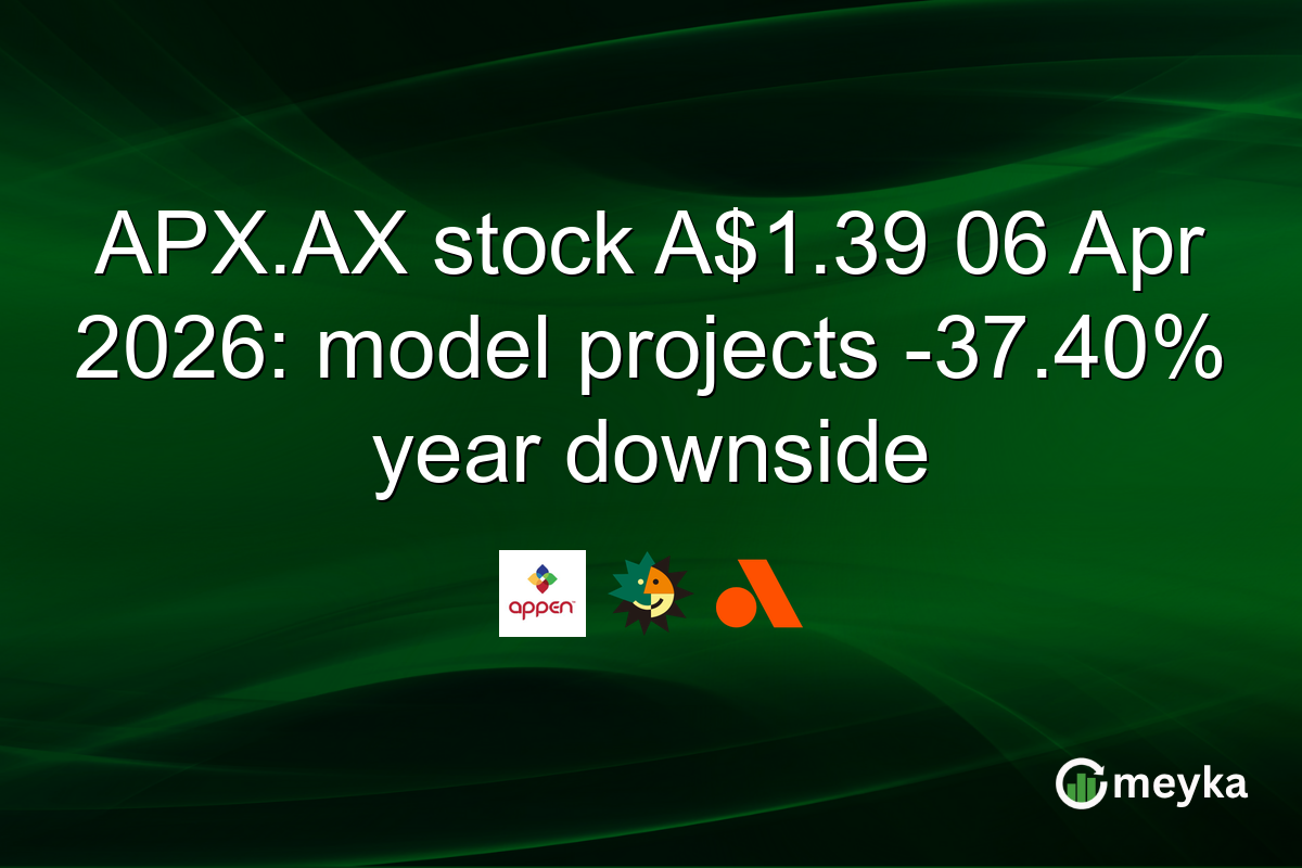 APX.AX stock A$1.39 06 Apr 2026: model projects -37.40% year downside