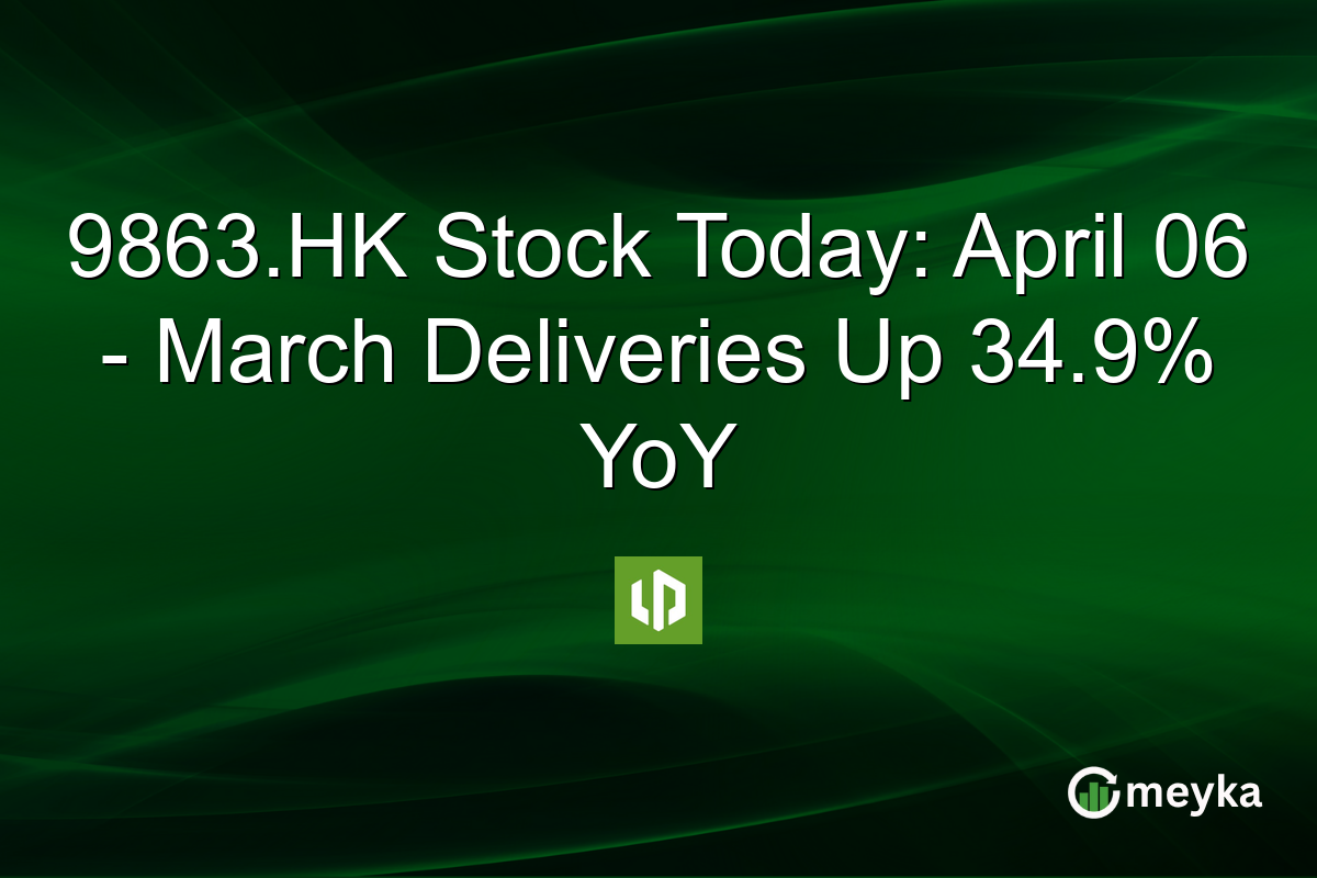 9863.HK Stock Today: April 06 – March Deliveries Up 34.9% YoY