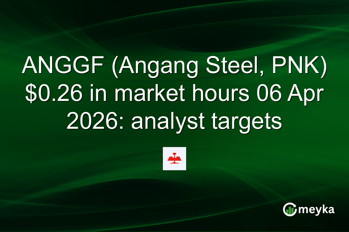 ANGGF (Angang Steel, PNK) $0.26 in market hours 06 Apr 2026: analyst targets