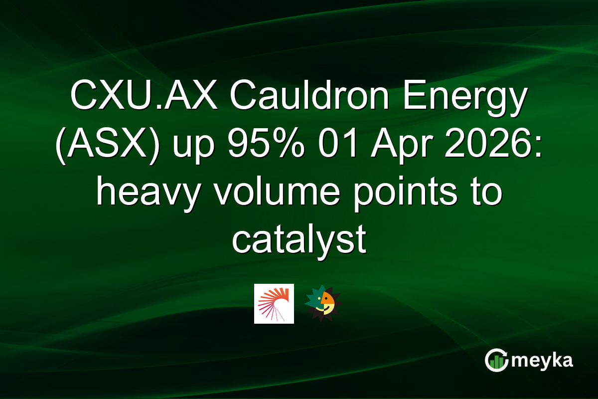 CXU.AX Cauldron Energy (ASX) up 95% 01 Apr 2026: heavy volume points to catalyst