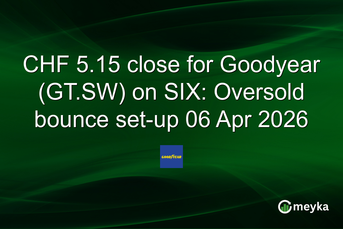 CHF 5.15 close for Goodyear (GT.SW) on SIX: Oversold bounce set-up 06 Apr 2026
