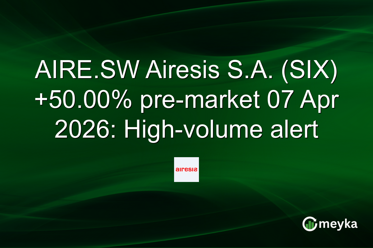 AIRE.SW Airesis S.A. (SIX) +50.00% pre-market 07 Apr 2026: High-volume alert