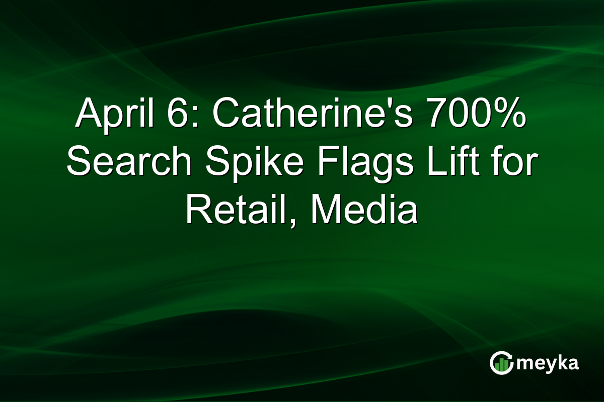 April 6: Catherine’s 700% Search Spike Flags Lift for Retail, Media