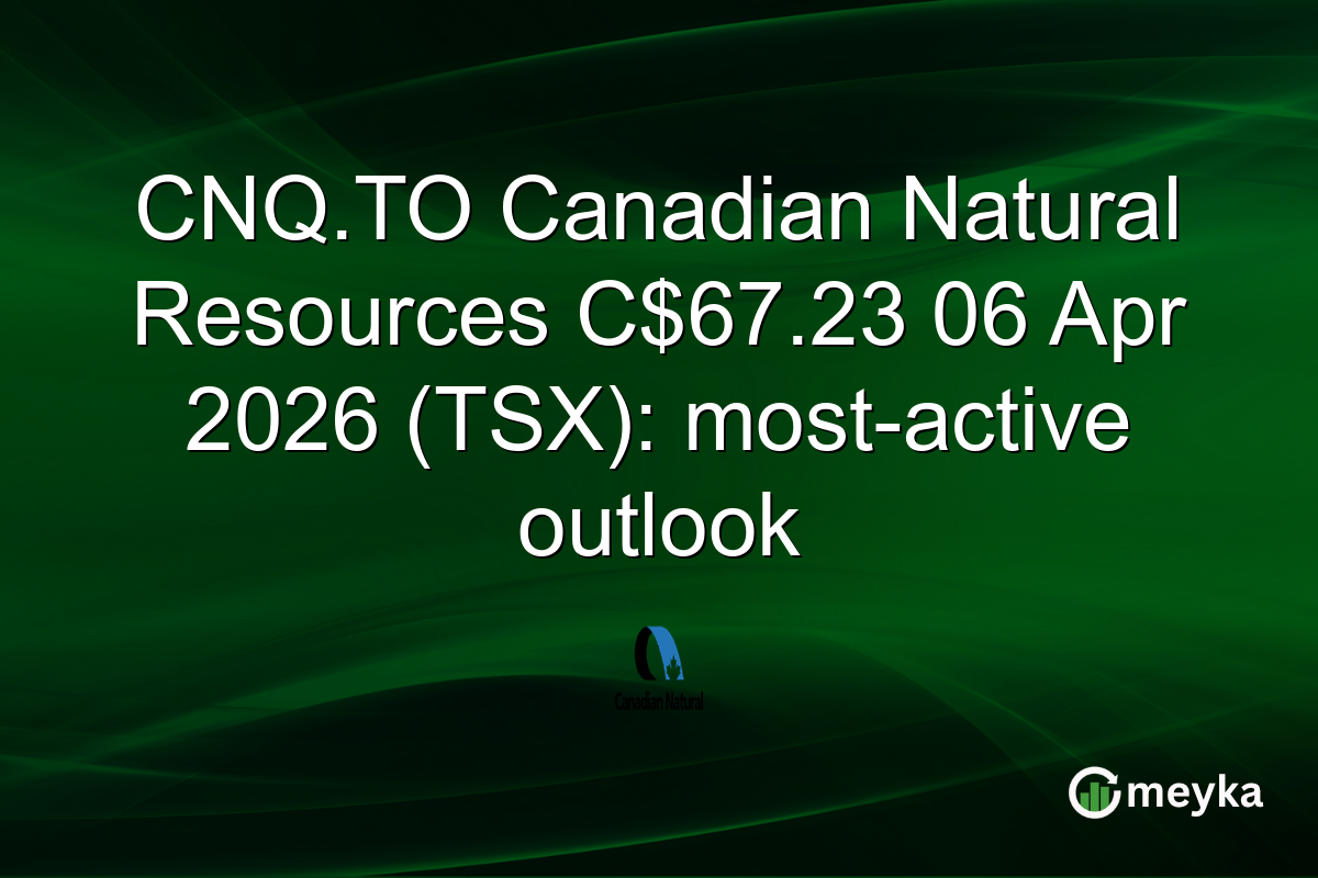 CNQ.TO Canadian Natural Resources C$67.23 06 Apr 2026 (TSX): most-active outlook