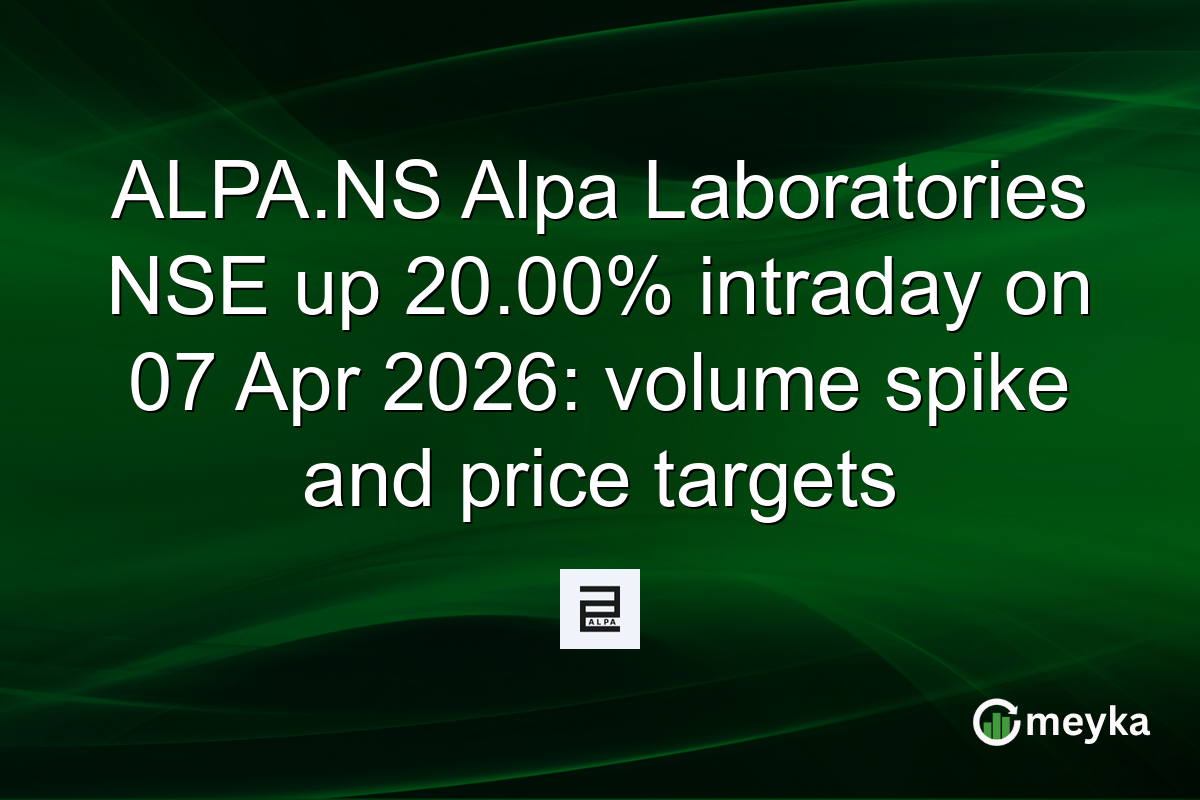 ALPA.NS Alpa Laboratories NSE up 20.00% intraday on 07 Apr 2026: volume spike and price targets