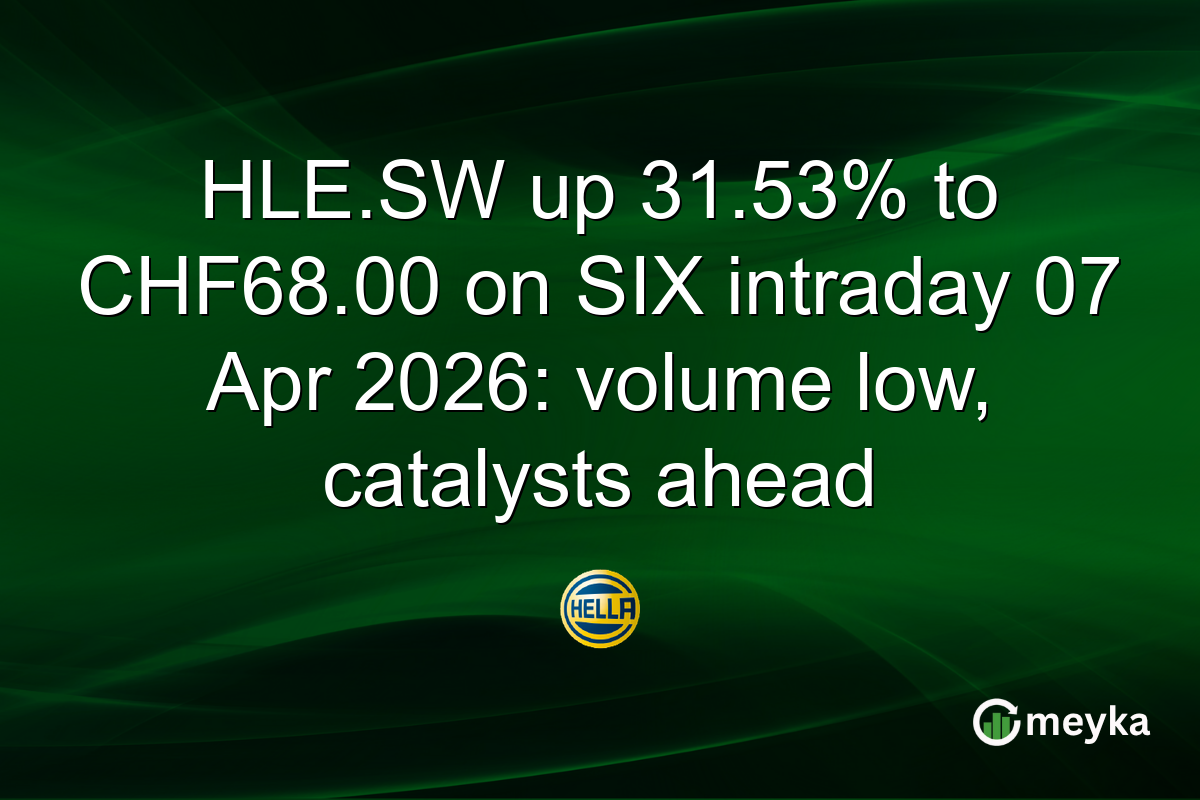 HLE.SW up 31.53% to CHF68.00 on SIX intraday 07 Apr 2026: volume low, catalysts ahead