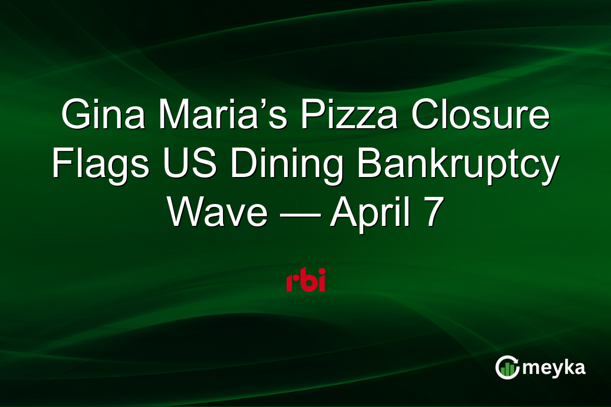 Gina Maria’s Pizza Closure Flags US Dining Bankruptcy Wave — April 7