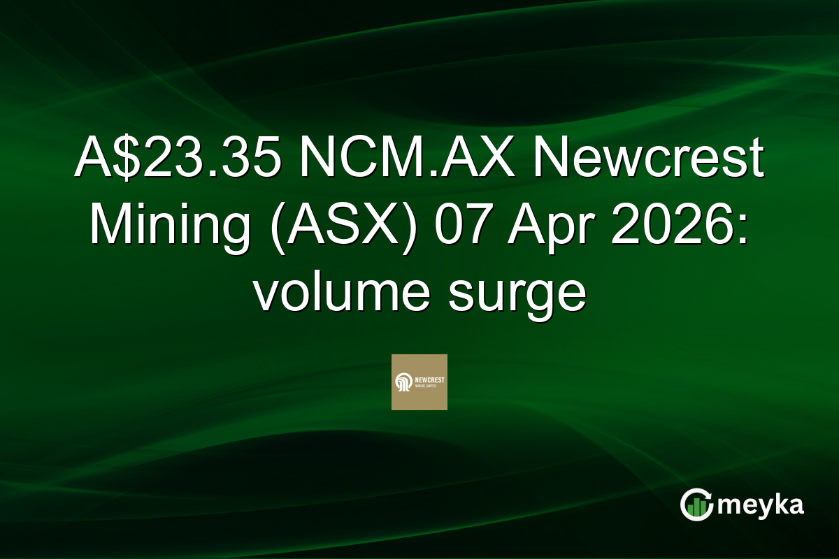 A$23.35 NCM.AX Newcrest Mining (ASX) 07 Apr 2026: volume surge