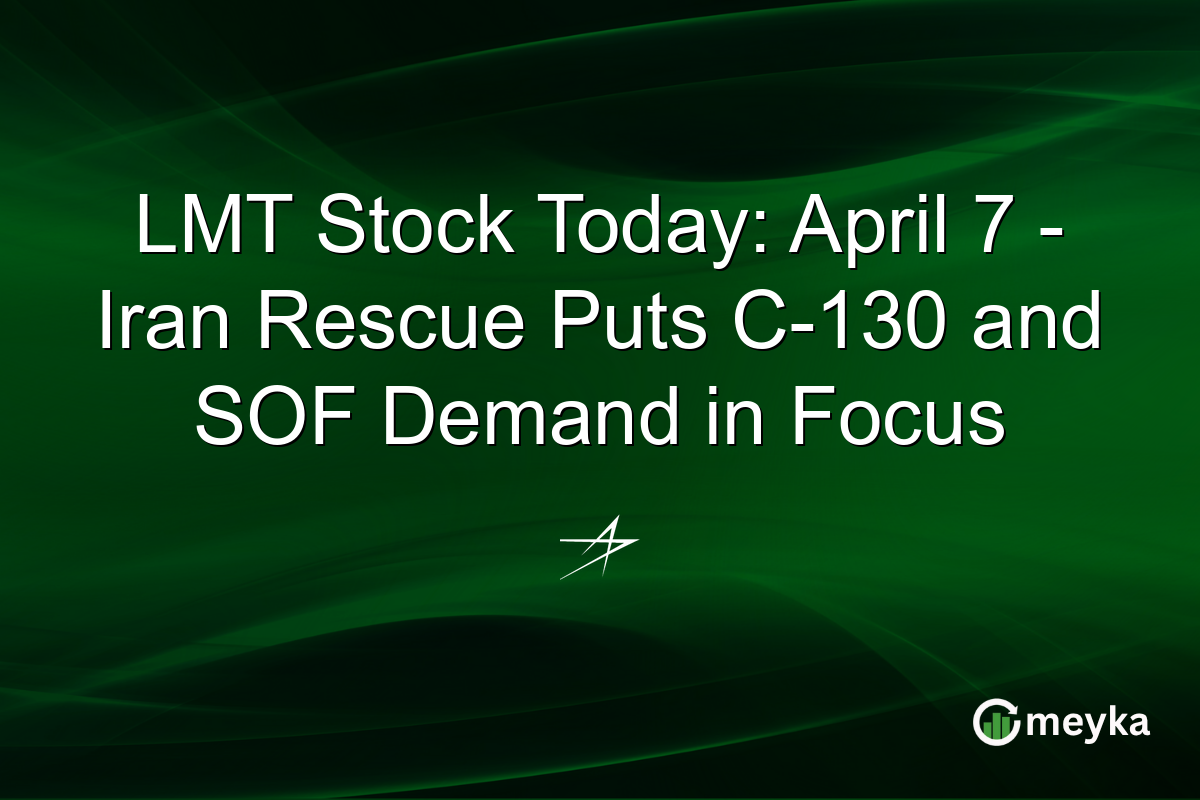 LMT Stock Today: April 7 β Iran Rescue Puts C-130 and SOF Demand in Focus