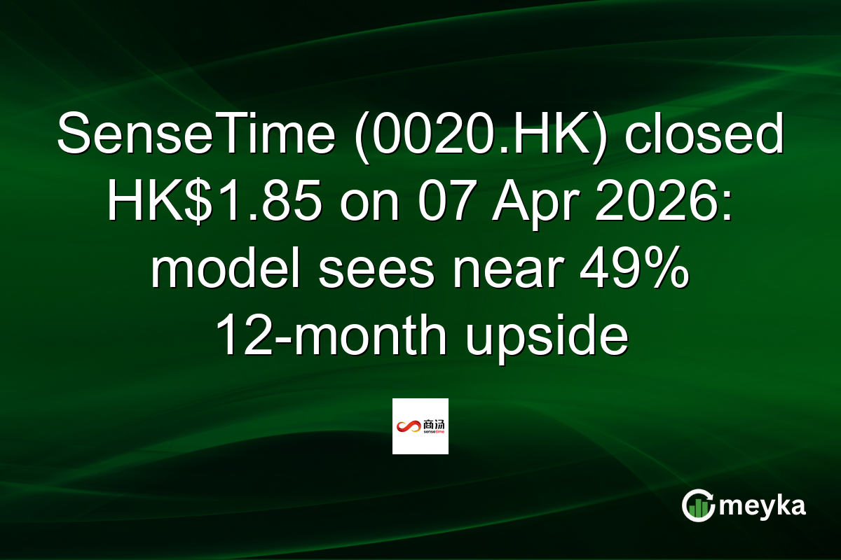 SenseTime (0020.HK) closed HK$1.85 on 07 Apr 2026: model sees near 49% 12-month upside