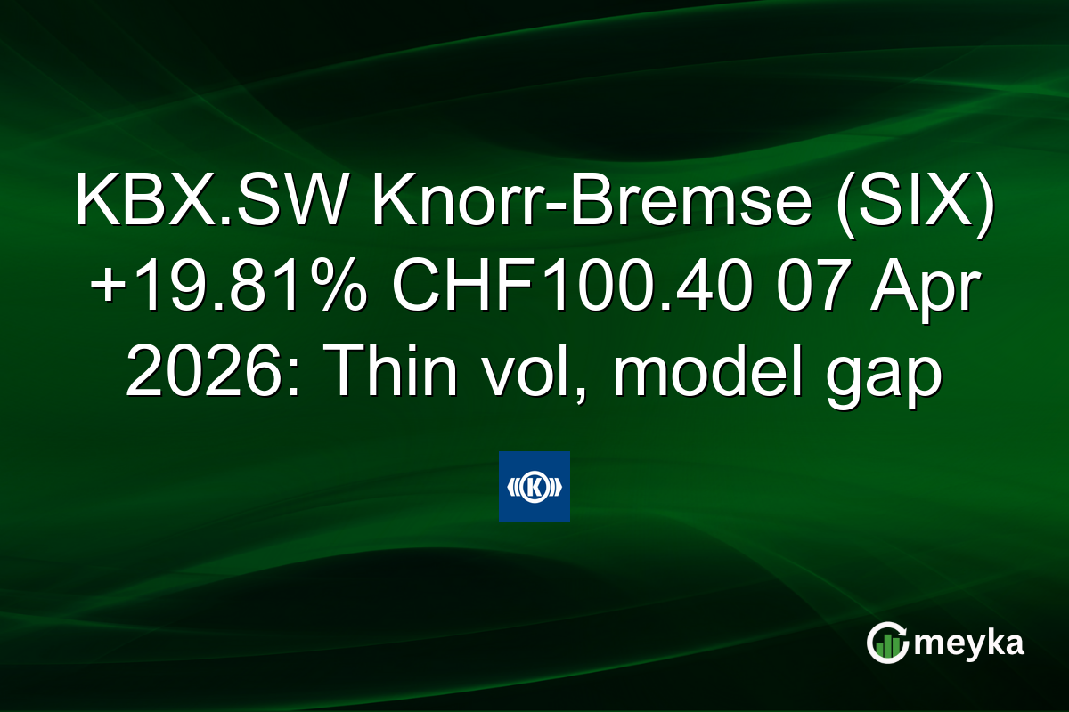 KBX.SW Knorr-Bremse (SIX) +19.81% CHF100.40 07 Apr 2026: Thin vol, model gap