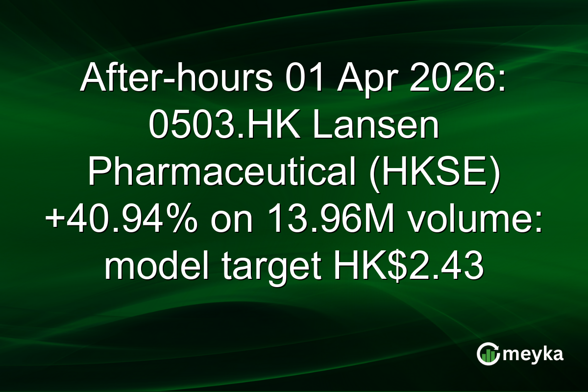 After-hours 01 Apr 2026: 0503.HK Lansen Pharmaceutical (HKSE) +40.94% on 13.96M volume: model target HK$2.43