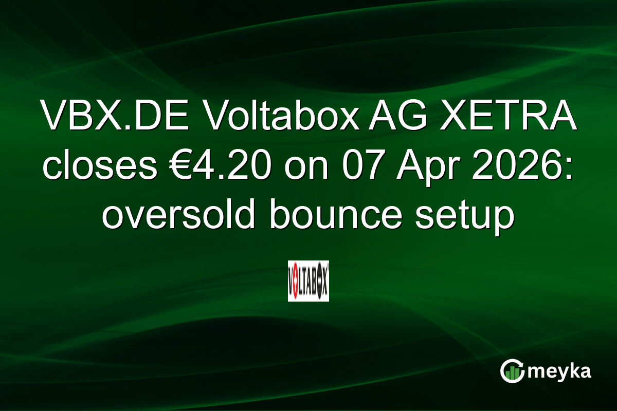 VBX.DE Voltabox AG XETRA closes €4.20 on 07 Apr 2026: oversold bounce setup