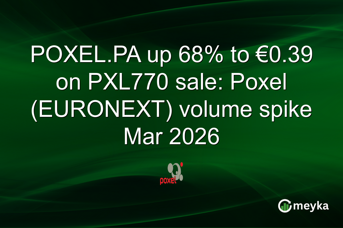 POXEL.PA up 68% to €0.39 on PXL770 sale: Poxel (EURONEXT) volume spike Mar 2026