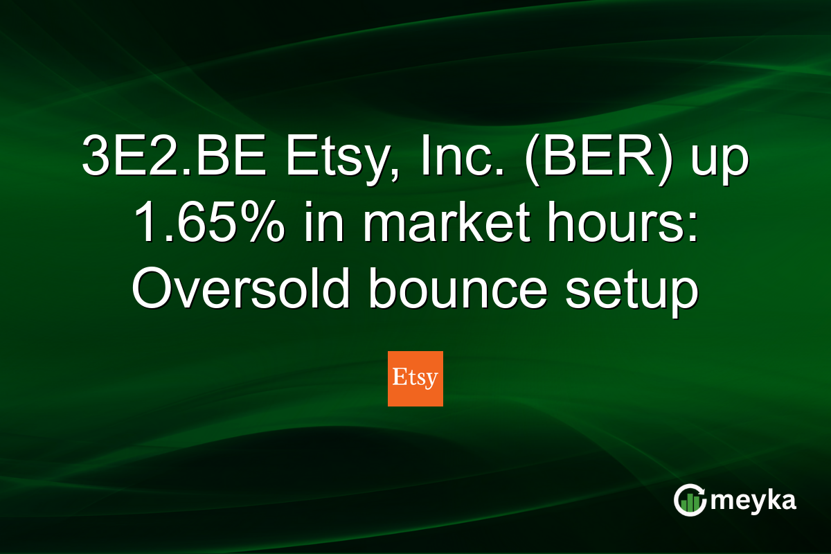 3E2.BE Etsy, Inc. (BER) up 1.65% in market hours: Oversold bounce setup