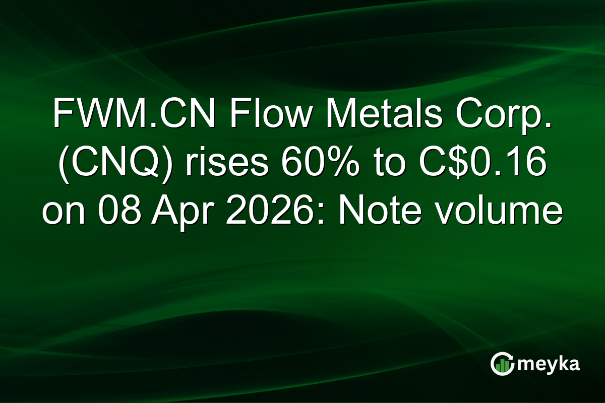 FWM.CN Flow Metals Corp. (CNQ) rises 60% to C$0.16 on 08 Apr 2026: Note volume