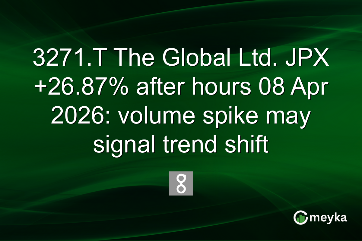 3271.T The Global Ltd. JPX +26.87% after hours 08 Apr 2026: volume spike may signal trend shift