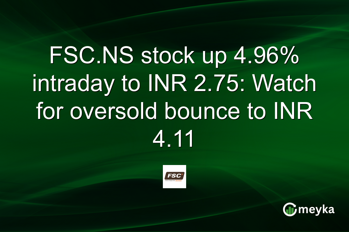 FSC.NS stock up 4.96% intraday to INR 2.75: Watch for oversold bounce to INR 4.11